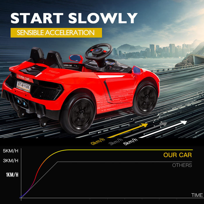 Lamborghini Inspired Kids Ride On Car with Parental Remote Control Rossa Red
