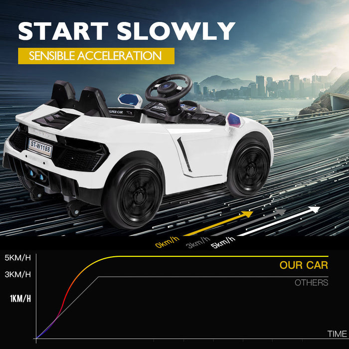 Lamborghini Inspired Kids Ride On Car with Parental Remote Control Frost White
